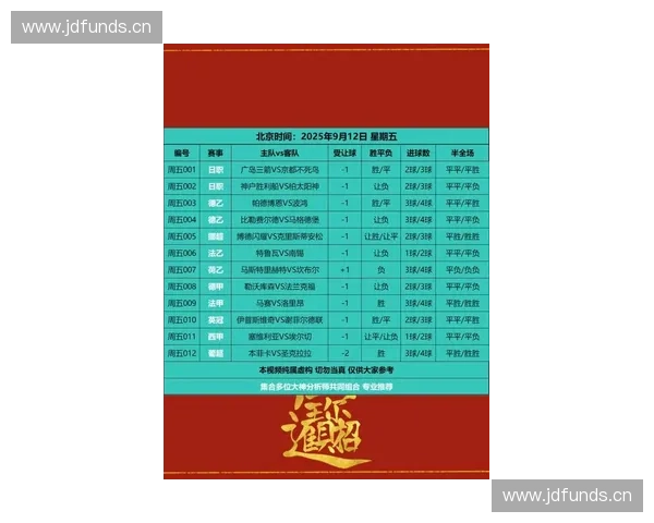 赛事档期全面解析 2025年度全球体育赛事安排与重要赛事时间表