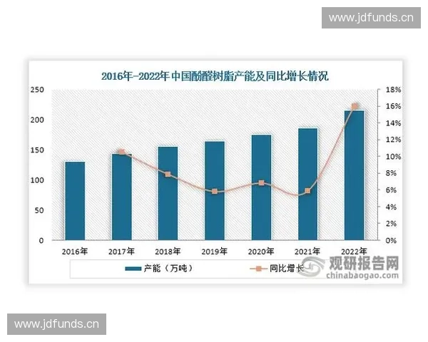全方位解析体育直播行业发展趋势与未来前景