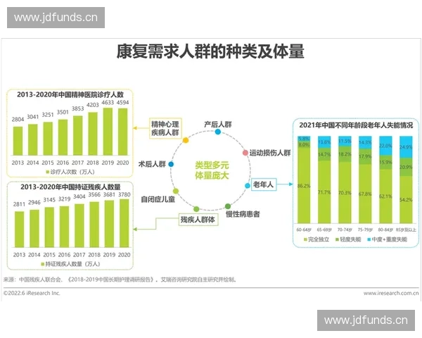 运动医学视角下的运动损伤预防与康复策略研究与实践探讨