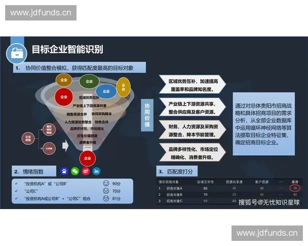 基于体育数据管理的智能化分析与决策支持体系构建研究