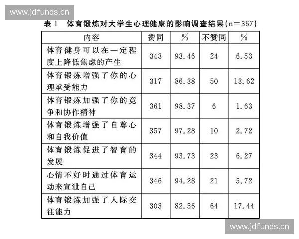 新时代高校体育教育创新与学生身心健康协同发展的研究探讨