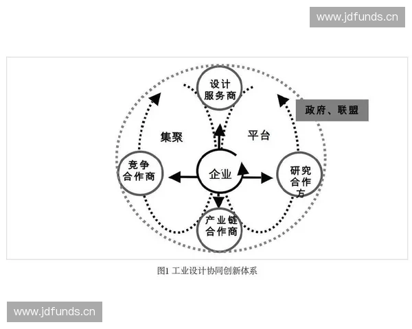 基于专项技术应用的创新发展与产业转型升级路径研究