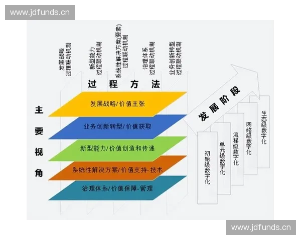 围绕赛事体验优化构建全流程服务提升新路径系统化实践策略研究思