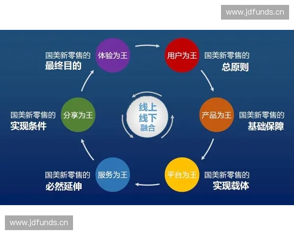 以体育平台订阅制为核心的内容生态与商业增长新路径用户价值提升