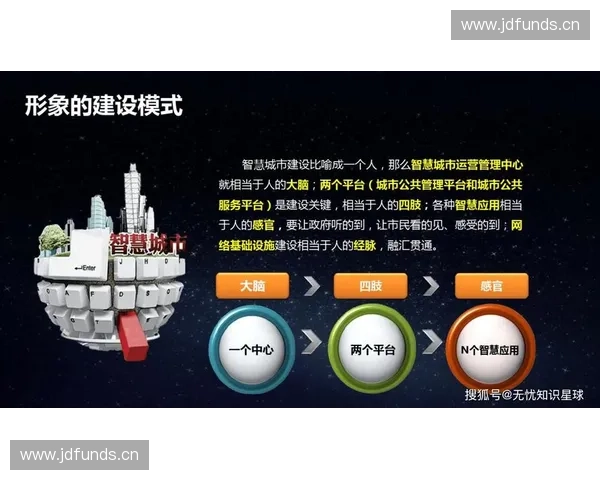 以恢复管理为核心推动系统韧性提升与可持续运行新路径研究