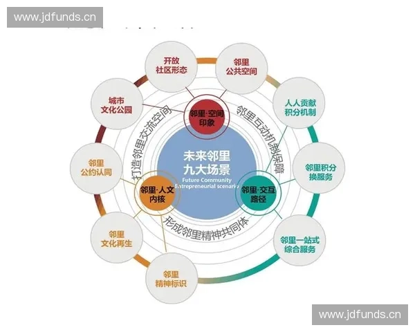 以体育孵化为核心推动产业创新与城市发展新动能协同生态构建高质量未来路径