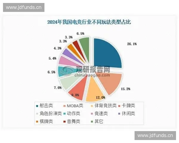 体育赛事商业化发展趋势与市场潜力分析报告
