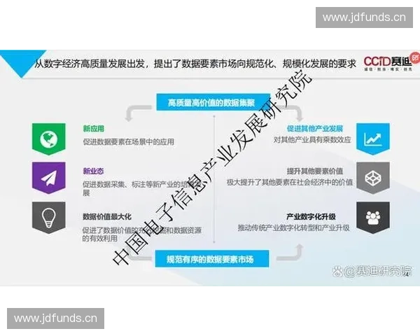 基于数据驱动的体育风险评估体系构建与安全治理创新研究路径探索