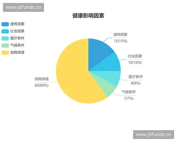 优化运动表现与健康管理的科学营养策略全解析