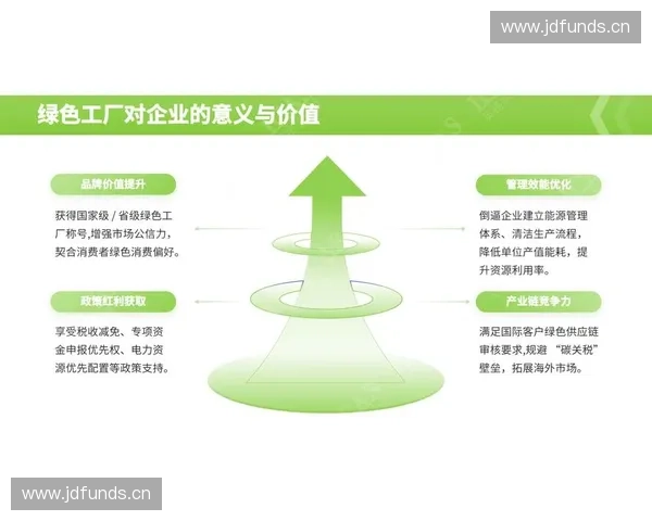 以表现评估为核心的管理模式探索与实践路径研究